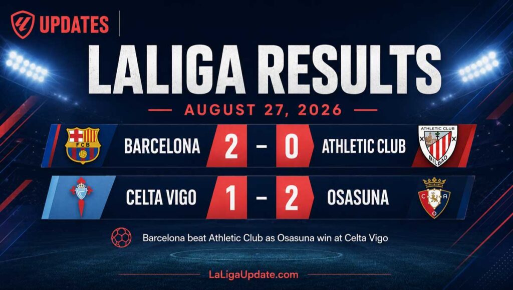 Rival Ratings