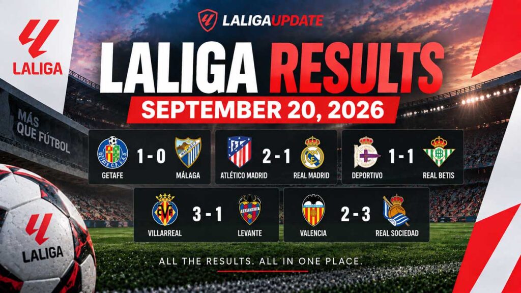 Rival Ratings