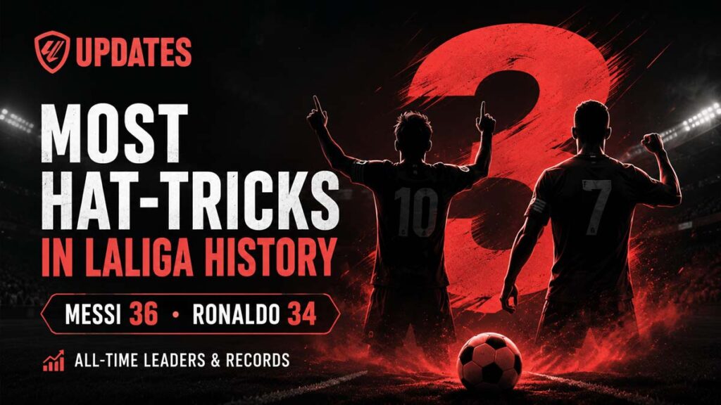 Rival Ratings