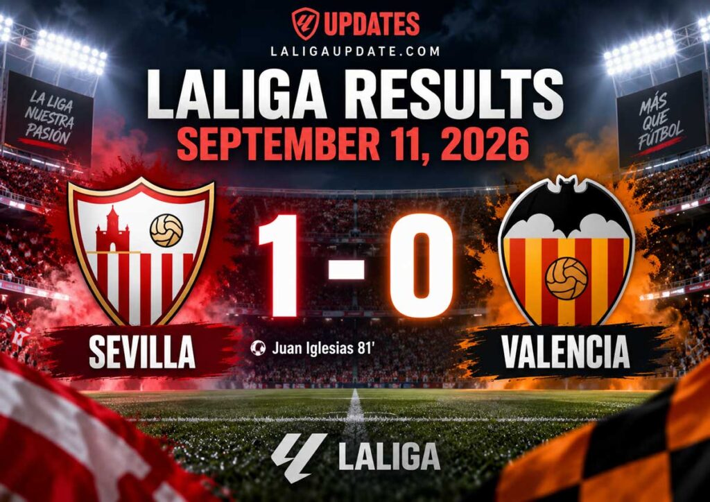 Rival Ratings