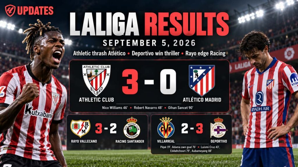 Rival Ratings