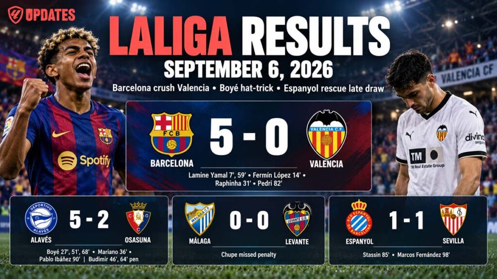 Rival Ratings