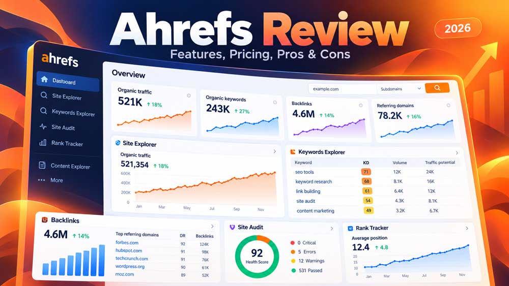 Featured Image of article Ahrefs Review